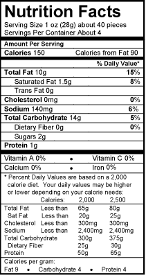 Nutrition Facts: Cheez Ballz 4 oz.